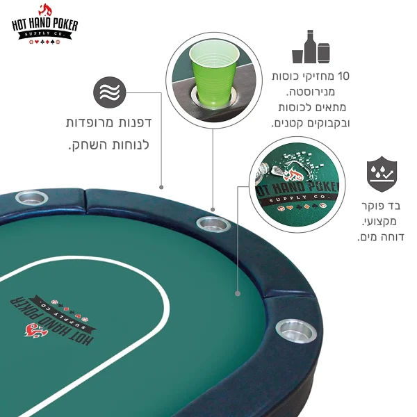 ⁦שולחן פוקר אליפטי מתקפל 213 ס"מ HOT HAND POKER בצבע שחור⁩ – תמונה ⁦5⁩